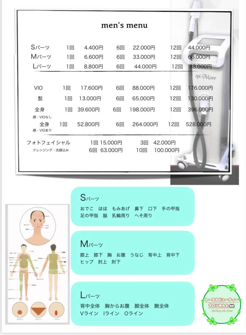 メニューリスト