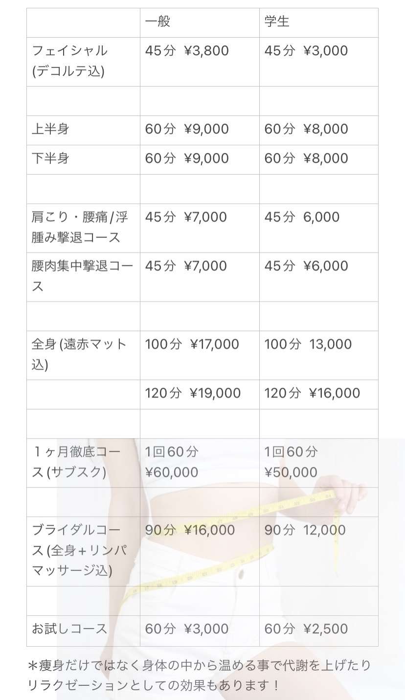 メニューリスト